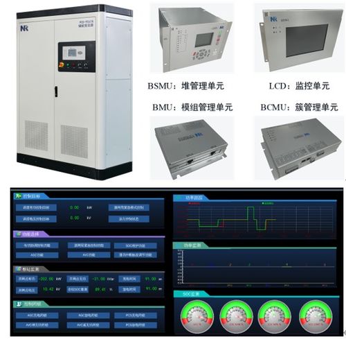 南瑞繼保 全球領(lǐng)先的儲能核心產(chǎn)品與信息系統(tǒng)集成服務(wù)提供商